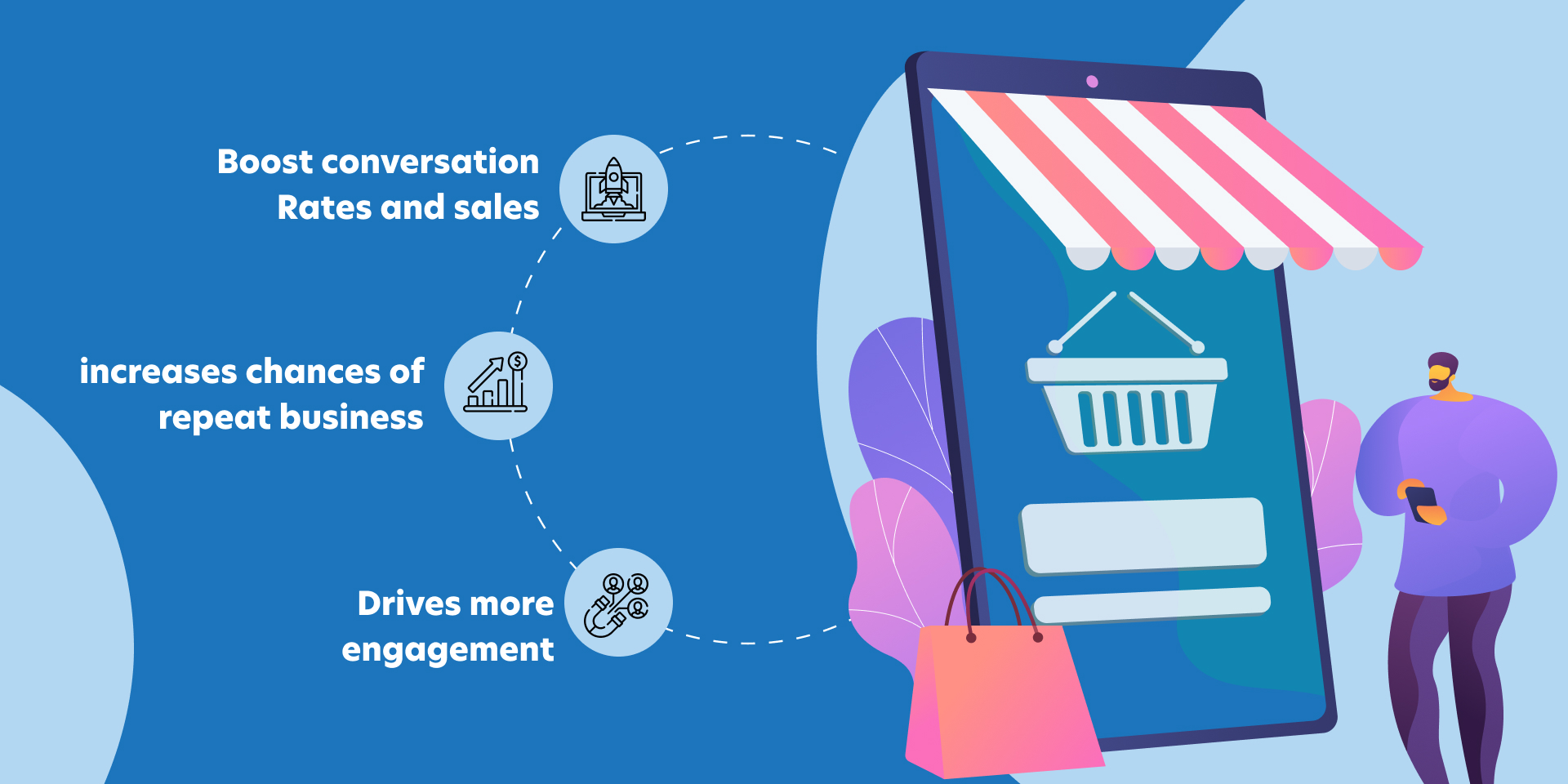 ecommerce personalization 1