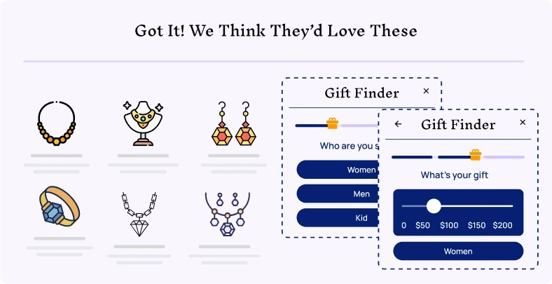 ConversionBox Benefit