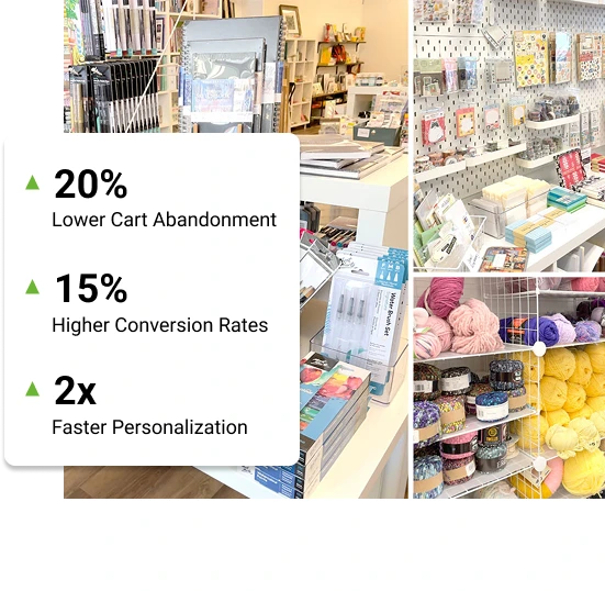 Craft Supply Store Boosts Conversions After Migrating from DooFinder to ConversionBox