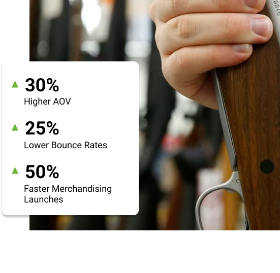 From DooFinder to ConversionBox: Firearm Retailer Unlocks Untapped Sales Potential